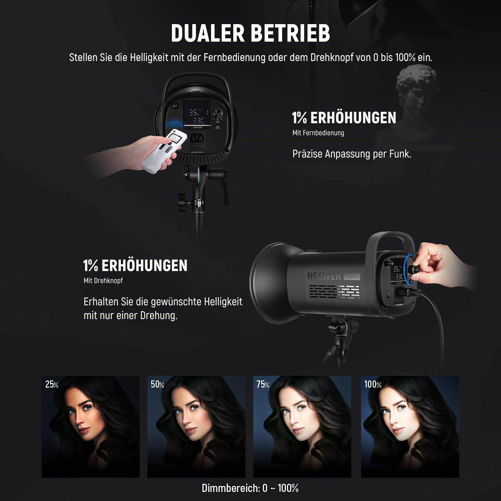 NEEWER CB100 100W LED Videolicht, 5600K Bowens Halterung COB